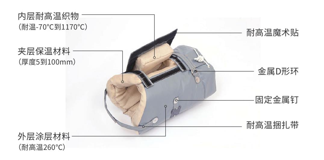 <a href=http://www.jskjpub.com/e/tags/?tagname=%E9%98%80%E9%97%A8%E4%BF%9D%E6%B8%A9%E5%A5%97 target=_blank class=infotextkey><a href=http://www.jskjpub.com/e/tags/?tagname=%E9%98%80%E9%97%A8%E4%BF%9D%E6%B8%A9 target=_blank class=infotextkey>閥門保溫</a>套</a>